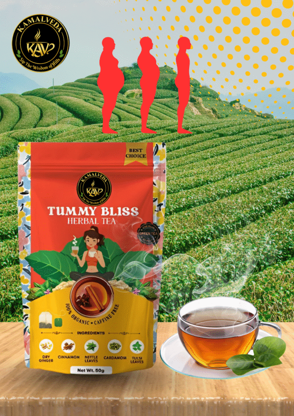 Tummy Bliss Tea Ingredients