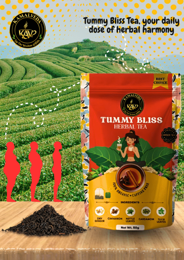 Tummy Bliss Tea Ingredients